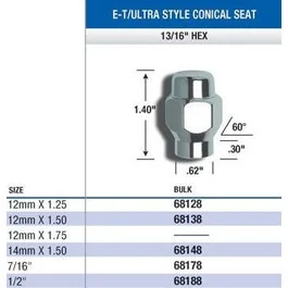 Gorilla 68148 – E-T Conical Seat Lug Nuts (13/16″ HEX) 14mm x 1.50 (Set of 100)
