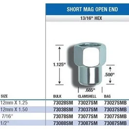Gorilla 73027SMB – Short Mag Open End Lug Nuts 12mm x 1.25 (Quantity: Pack Of 4)