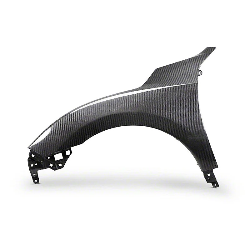 2017 Honda Civic Fender Flares & Fenders