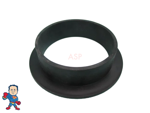 Guangdong LX/LP Impeller Wear Ring – 48/56 Frame WUA 200/300/400 Pump Wet End – 3/4″ Thick
