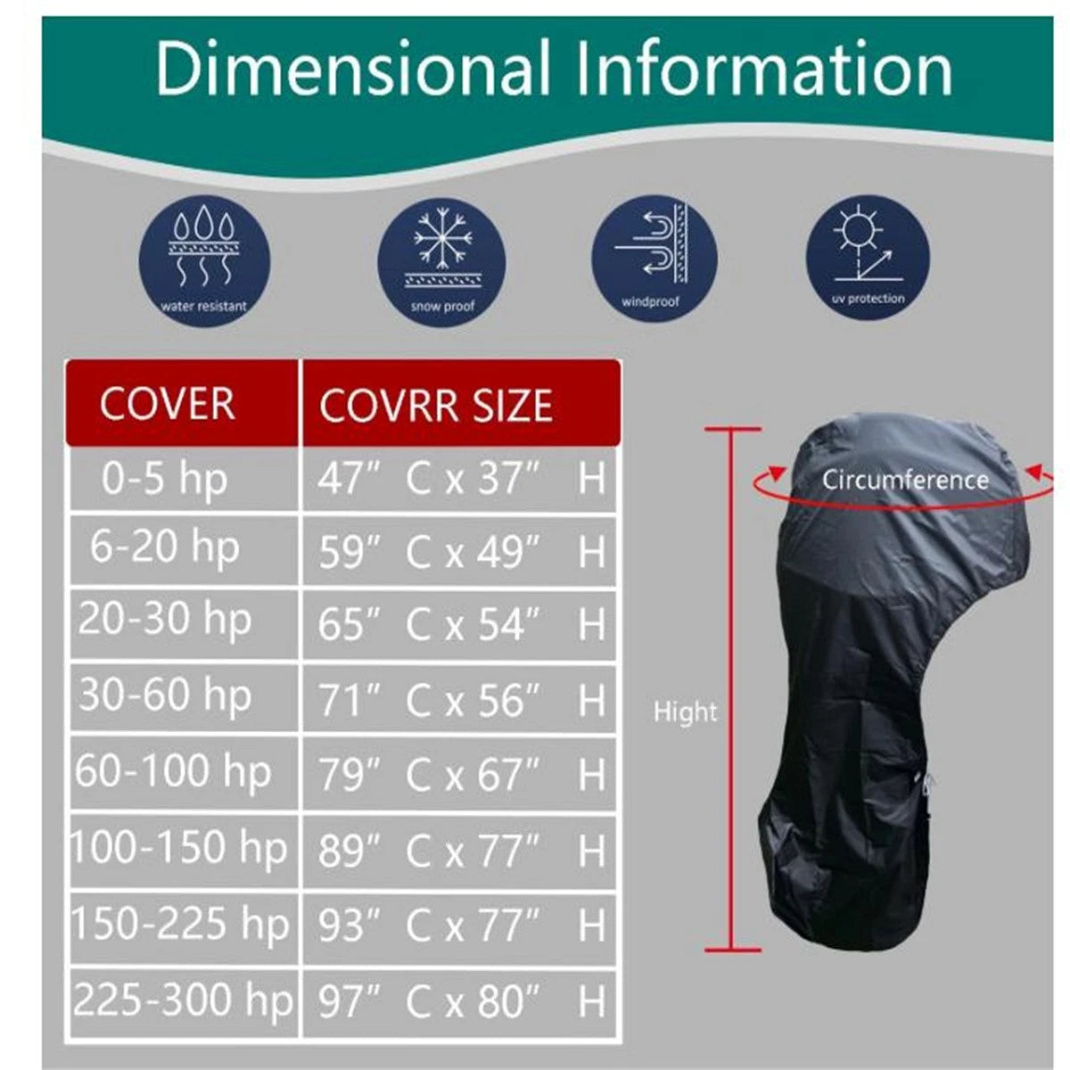 Outboard Motor Engine Cover for Mercury Yamaha (6-20 HP) Universal Trailerable