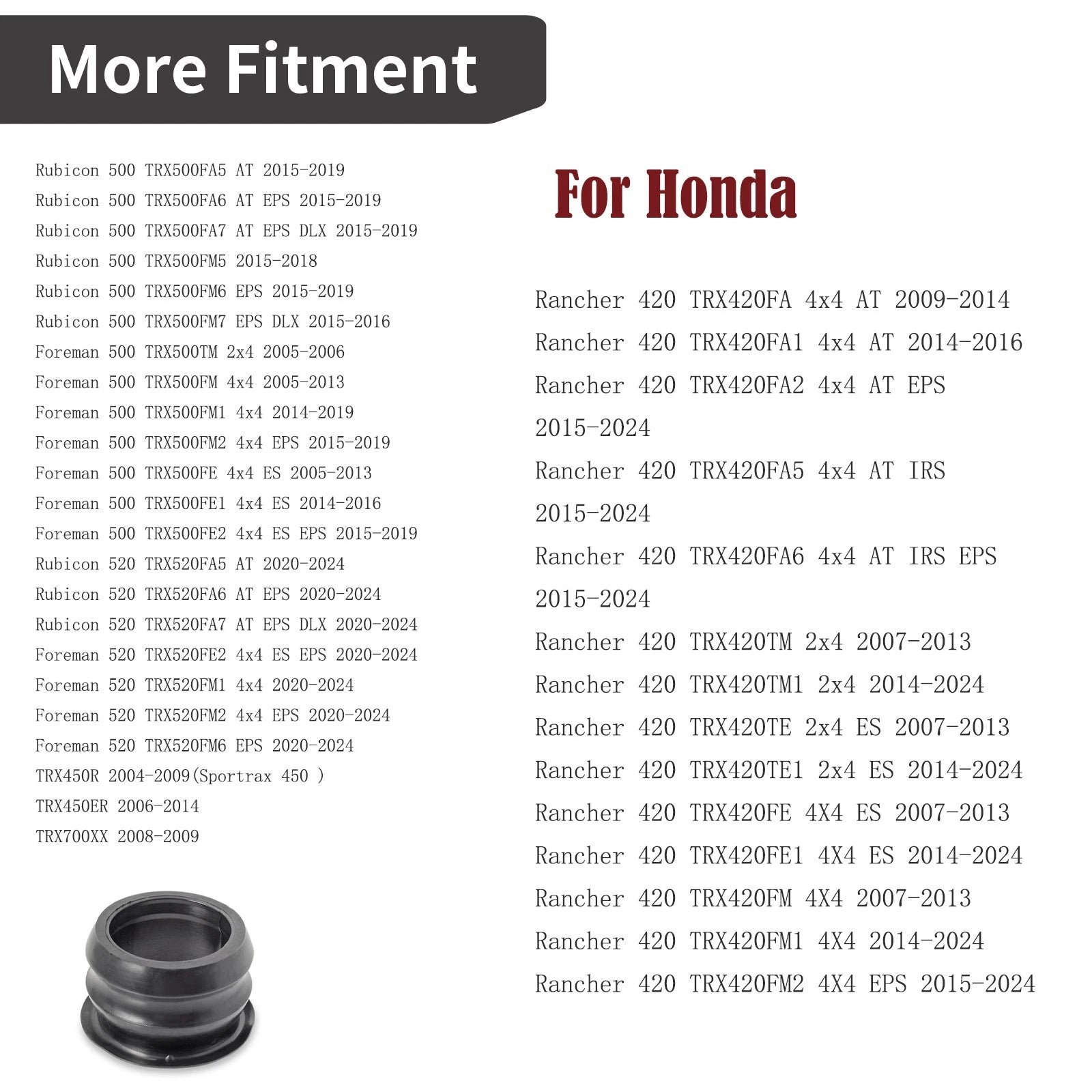 Steering Shaft Bushing for Honda Sportrax 450 TRX450R/TRX450ER (2004–2014)
