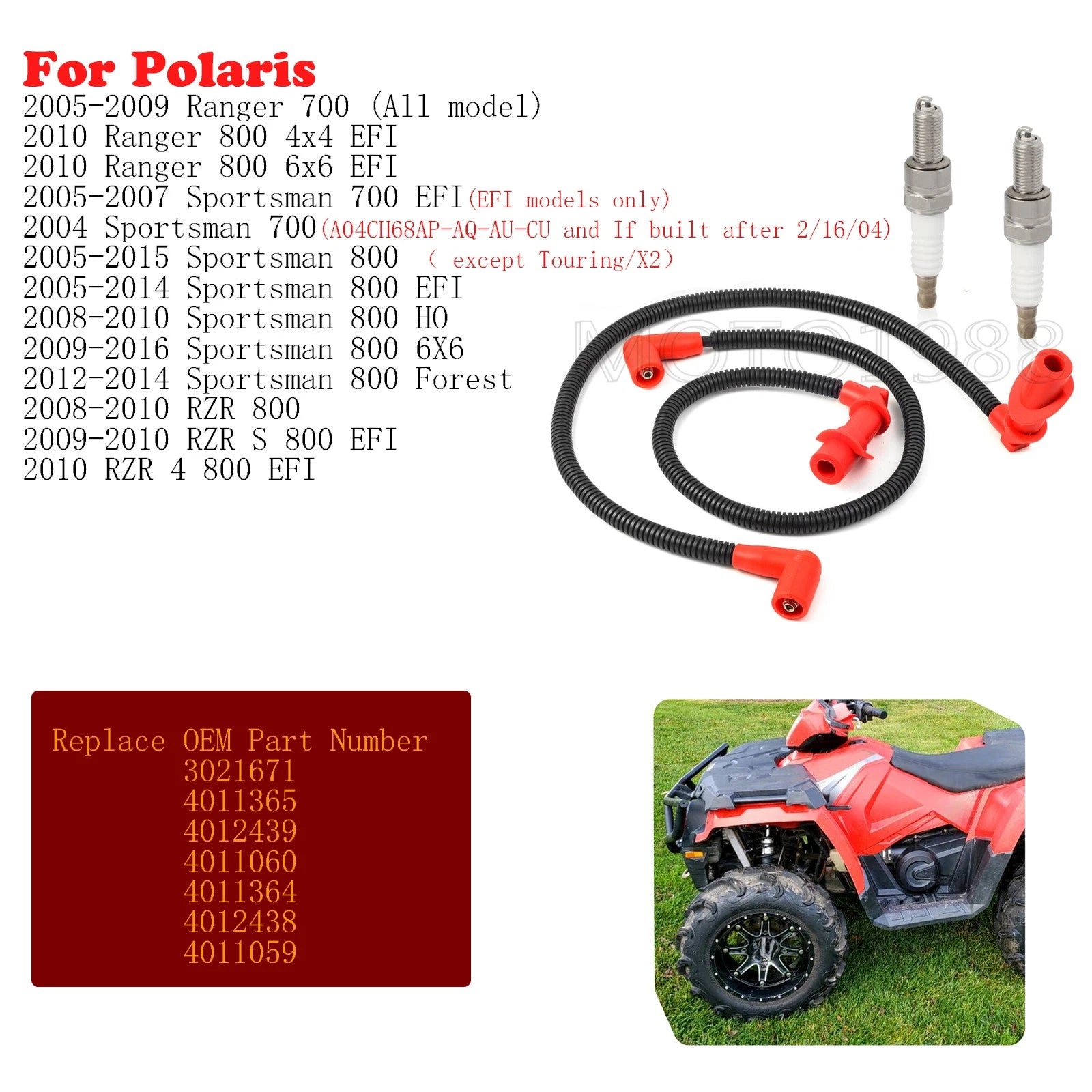 Ignition Coil Wire Cap & Spark Plug for Polaris Ranger 700 (2005–2009)