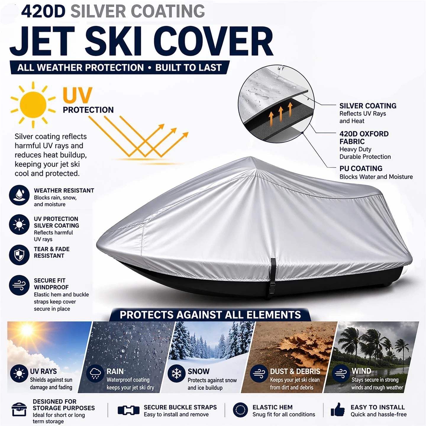 Jet Ski Cover for SeaDoo GTR X 230 (2017–2019) 420 Denier Canvas