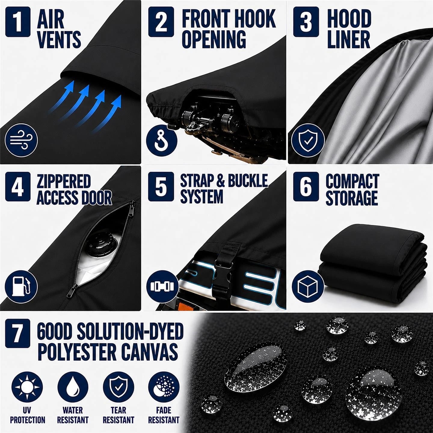 Jet Ski Cover for SeaDoo Bombardier GTI (2001–2005) 600D Black