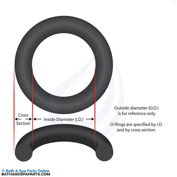 Waterco HydroStorm/Plus Union O-Ring (W02280)